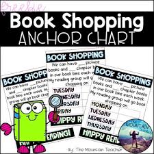 Book Shopping Anchor Chart By The Mountain Teacher