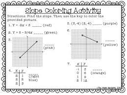 Free printable worksheet (pdf) and answer key on slope includes visual aides, model problems, exploratory activities, practice problems, and an online component. Finding Slope Coloring Activity Freebie Valentine S Day Edition