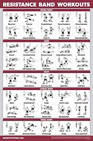 Quickfit Resistance Bands Workout Exercise Poster