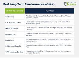 Best Term Insurance Plan 2023 gambar png