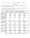 Roma Hellawell Chapters 17 19 Trial Evidence Chart Name