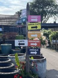 signage lawn garden retailer
