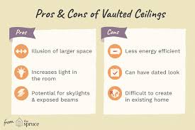 vaulted ceilings pros cons and