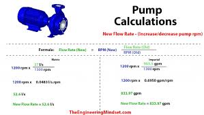 Pump Calculations The Engineering Mindset