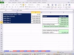 Excel Finance Class 68 Net Present Value Npv Excel Function Capital Budgeting