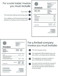 Invoice Cheat Sheet What You Need To Include On Your