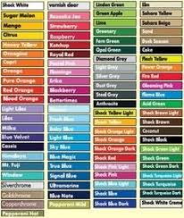 All Of Valspar Spray Paint Colors Oh The Possibilities