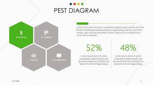Pest Diagram Free Powerpoint Template