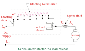 torque of dc motor electrical4u