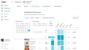 How To Build A Monthly Social Media Report