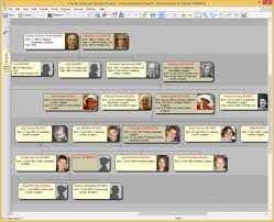 5 Best Family Tree Software To Use