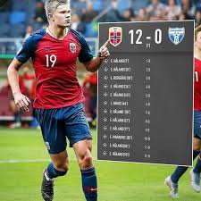 The time in norway is now 10:25:08pm. Erling Haaland Scored 9 Goals In A Single Match For Norway In U20 World Cup Leomessi Cr7 Respect Love Passion Hardwork Football Liverpool Football Ball