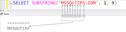 sql substring code exles and usage