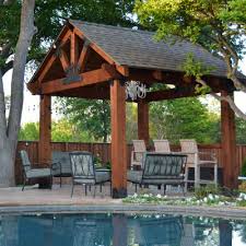 A Guide To Outdoor Structures Decksdirect