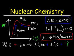 Nuclear Chemistry Radioactive Decay