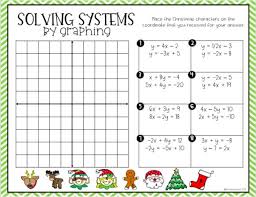 Graphing Linear Equations Activities