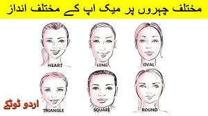 face shape in urdu and hindi