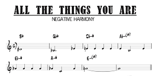 All About Negative Harmony Harmonic Concept By Ernst Levy