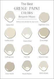 the best greige paint colors from