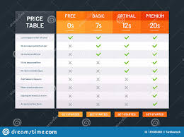 Pricing Table Tariff Comparison List Price Plans Desk And