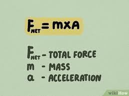3 ways to calculate acceleration wikihow