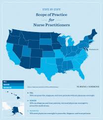 Nurse Practitioner Prescriptive Authority