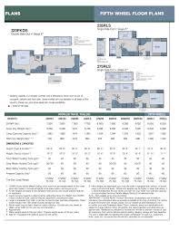 2009 fleetwood prowler rv roundtable