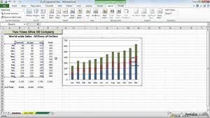 Excel Office Adding Editing And Removing Legends Lynda Com