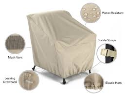 The Best Patio Furniture Covers The