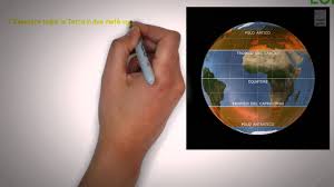 Il reticolato geografico è un insieme di linee immaginarie tracciate sulla superficie terrestre. Le Coordinate Geografiche La Maestra Selene Cakilli Classemeraviglie Youtube