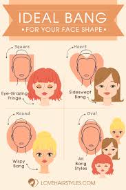 Not Only Hairstylists Know How To Cut Bangs | LoveHairStyles.com