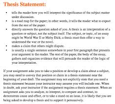 Thesis Statement Examples Essays Good Thesis Statements For