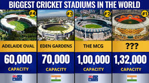 biggest cricket stadiums in the world
