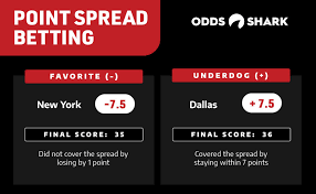If the bet was made and exactly 5 goals were scored, the bet pushes and the bettor would receive 100% of their wager back. What Is A Point Spread How To Bet On Point Spreads