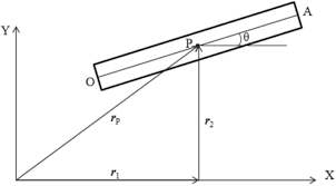 rigid flexible coupling cable system