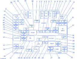 2001 mazda miata fuse box diagram. Chevrolet S10 2000 Fuse Box Block Circuit Breaker Diagram Carfusebox