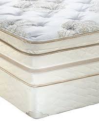 Below are 48 working coupons for mattress closeout deals from reliable websites that we have updated for users to get maximum savings. Serta Perfect Sleeper Elite Queen Mattress Set Pastel Plush Pillowtop Mattress Closeouts Mattresses Serta Perfect Sleeper King Mattress Set Mattress Sets