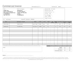 Commercial Invoicing For International Shipping