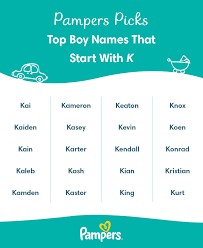 top baby boy names that start with k