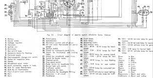 Be sure to study this wiring diagram first before you perform any wiring work on your own. Alfa Romeo Spider Wiring Diagram Wiring Diagram Networks