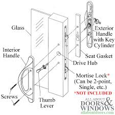 Truth Active Sliding Door Handle With