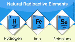 list of radioactive elements science