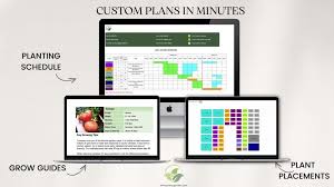 Vegetable Garden Layout Plans And