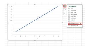 The Slope Of A Line On An Excel Graph