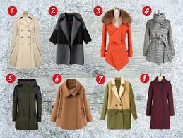 Remington Find Your Perfect Winter Coat