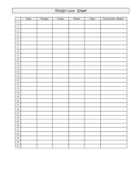 Printable Weight Loss Chart Edit Fill Sign Online Handypdf