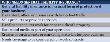 What You Need To Know About Liability Insurance For Your Business  gambar png
