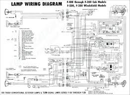 It shows the parts of the circuit as simplified forms, and the power assortment of ford f250 wiring diagram. Ford F 150 Xl Radio Wiring Schematic Wiring Diagram