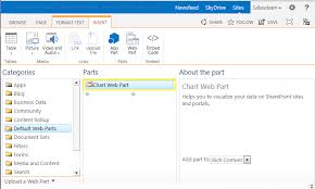 How To Enable Chart Web Part In Sharepoint 2013