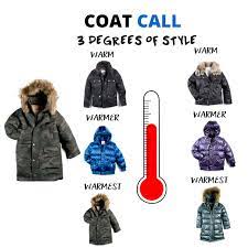 Buyer S Guide To Kids Winter Coatsscoop